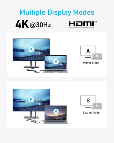 Vista 7 de Anker Hub USB-C, concentrador USB 5 en 1 para portátiles, adaptador