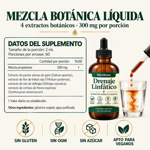 Vista 2 de Drenaje Linfático Gotas, 4 Extractos Botánicos, Balance de Líquidos