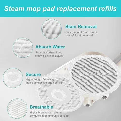 Vista 3 de AIR U+ Paquete de 16 almohadillas de repuesto para trapeador de vapor Shark Actualizar