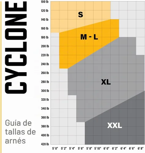 Vista 8 de Guardian 21029 Cyclone - Arnés de construcción con almohadilla para la cintura Anillos laterales en D Cumple con OSHA y ANSI Negro/Amarillo