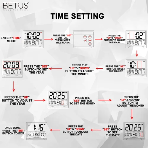 Vista 7 de Betus Reloj despertador digital de viaje, calendario plegable, temperatura y temporizador con repetición, pantalla de números grandes, funciona