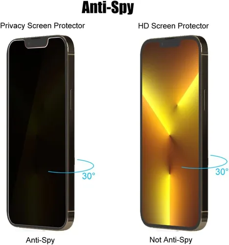 Vista 3 de (3+3) para iPhone 13 Pro (6.1 pulgadas) (paquete de 3) (3 unidades) Protector de pantalla de privacidad con protector de lente de cámara, no afecta