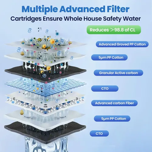 Vista 4 de Sistema de filtro de agua para toda la casa, sistema de filtración de agua de 3 etapas para toda la casa, entrada/salida de 3/4 pulgadas, reduce