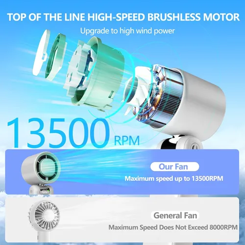 Vista 2 de Ventilador de mano portátil con enfriador de hielo, velocidad ajustable (1-100) Ventilador personal recargable de 5000 mAh con 13500 RPM