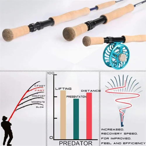 Vista 6 de M MAXIMUMCATCH Maxcatch Predator Big Game y caña de pescar con mosca de agua salada: 7'11''/9'2''/10', 4 piezas, 8/9/10/11/12
