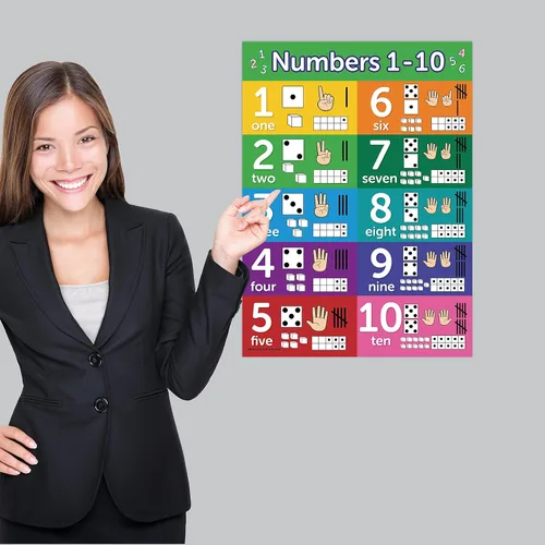 Vista 5 de Palace Curriculum ABC Alphabet & Numbers 1-10 Juego de cartas de aprendizaje visual - Laminado (18 x 24 pulgadas, laminado)