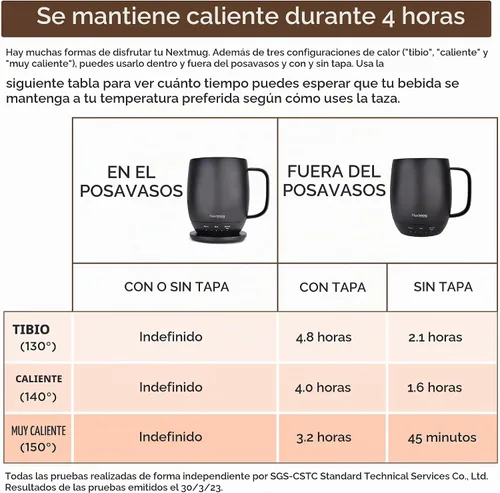 Vista 5 de Nextmug - Taza de café autocalentable con control de temperatura (negro, 14 onzas) (Negro, 14 oz.) Sin aplicación, batería de larga duración