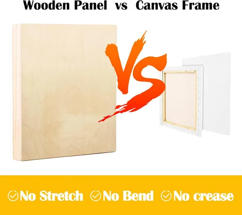 Vista 4 de Falling in Art Paquete de 2 paneles de lienzo de madera sin terminar, kit de paneles de madera de abedul de galería de 5 x 5, tablas de cuna de arte