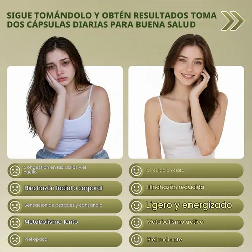 Vista 6 de Suplemento de drenaje linfático – Cápsulas de salud linfática con diente de león, bardana, cuchillos y equinácea – para equilibrio de líquidos