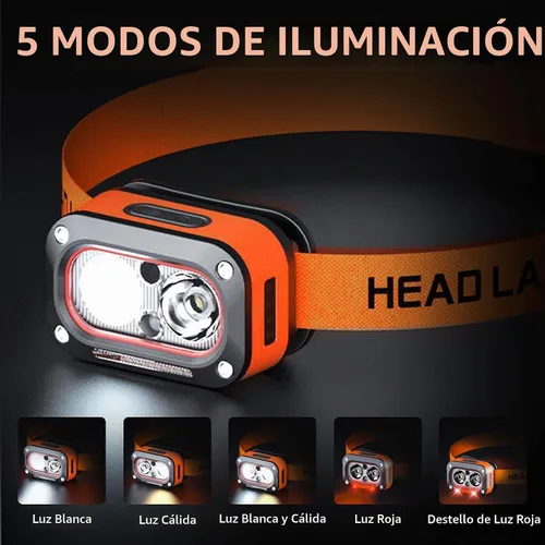 Vista 2 de Linterna frontal recargable, lámpara LED ligera, linterna de cabeza con sensor de movimiento, luz de cabeza impermeable súper brillante