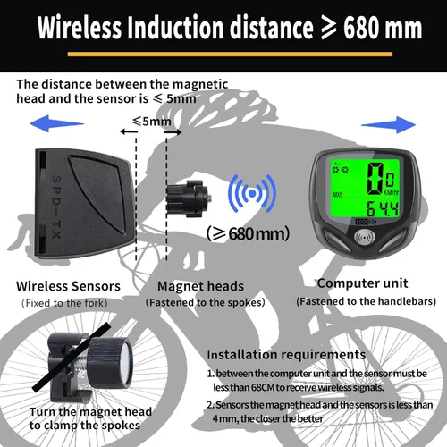 Vista 4 de Computadora inalámbrica para bicicleta con velocímetro, podómetro. Multifuncional con pantalla grande LCD retroiluminada