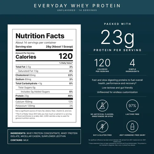 Vista 2 de Gainful Everyday Whey Protein en polvo, 0.81 oz de proteína, sin sabor, 14 porciones