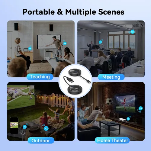 Vista 8 de Transmisor y receptor HDMI inalámbrico 4K @30Hz, 2.4G/5G Plug & Play Adaptador de pantalla inalámbrico USB-C y extensor HDMI con PD 3.0, transmite