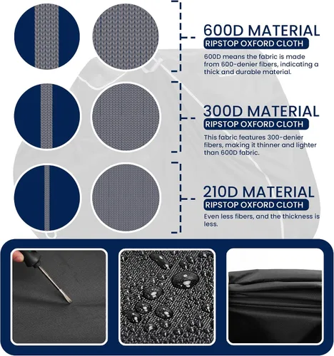 Vista 8 de Funda para bicicleta, impermeable para almacenamiento de bicicletas al aire libre para 1, 2 o 3 bicicletas. Material resistente Ripstop. 2 tipos