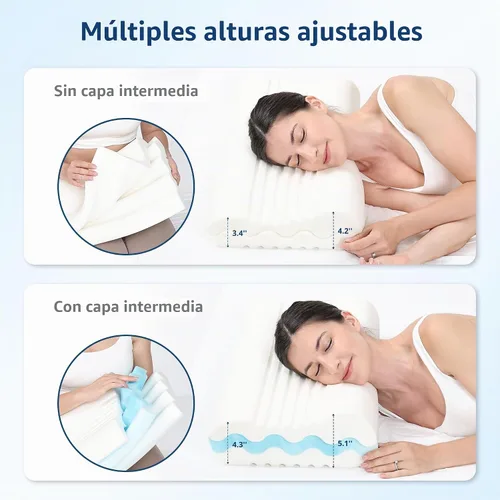 Vista 4 de EGOHOME Almohada de espuma viscoelástica de contorno ajustable para dormir de lado y espalda, almohada ergonómica de cama ondulada con altura
