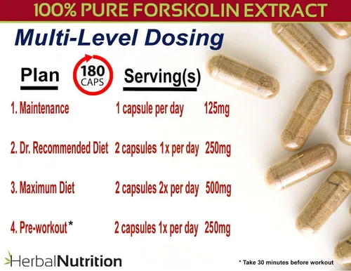 Vista 5 de Herbal Nutrition Forskolina para bajar de peso, 250 mg-500 mg de fuerza máxima forskolina paquete de dos botellas de 90 unidades, extracto del 20%