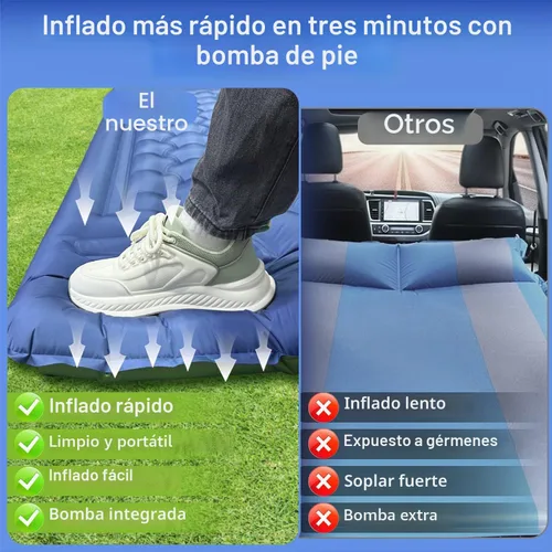 Vista 7 de Colchoneta de dormir doble para campamento, extra gruesa de 5 pulgadas, autoinflable para 2 personas, con bomba de pie integrada, alfombrilla