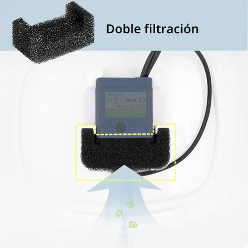 Vista 4 de Filtros de fuente de agua para gatos/mascotas, juego de 12 piezas, paquete de 8 filtros de repuesto para 81 oz/2.4 L, 3 sistemas de filtración con 4