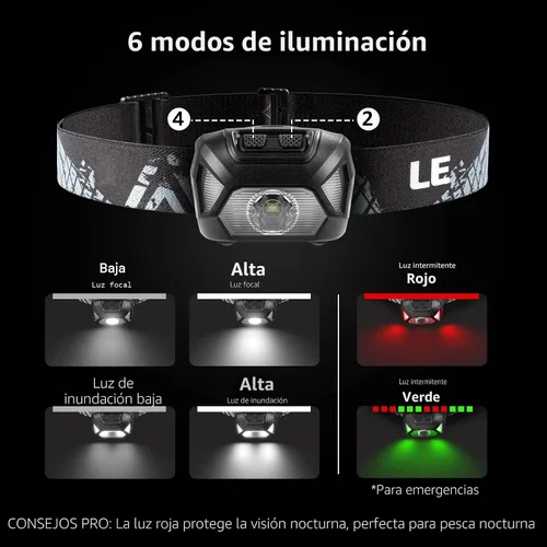 Vista 5 de Lepro 320015 Farolero a Batería - Faro LED Super Brillante de 1300Lux con Luz Roja, Faros IPX4 Impermeables para Camping al Aire Libre, Senderismo
