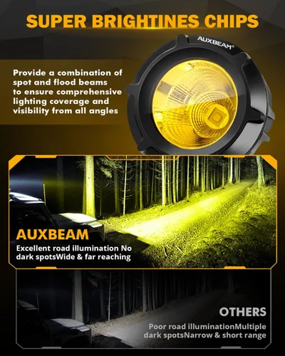 Vista 3 de AUXBEAM - Faro LED de 3.5 pulgadas para automóvil