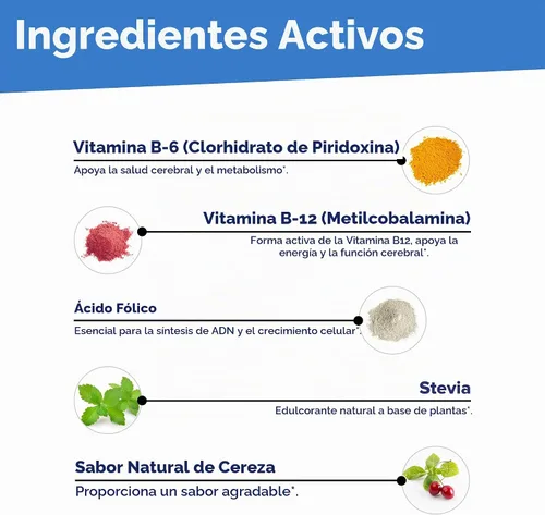 Vista 8 de Superior Source No Shot Vitamina B12 Metilcobalamina (1000 mcg), B6, ácido fólico, tabletas microlingües de disolución rápida, 60 unidades, aumenta