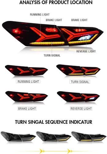 Vista 3 de TT-ABC - Faros delanteros LED y luces traseras para Toyota Camry 8ª generación 2018-2023
