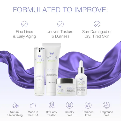 Vista 7 de YOUN Beauty Sistema de cuidado de la piel 2 minutos 5 años más joven por el Dr. Anthony Youn - Set de cuidado de la piel antienvejecimiento: suero