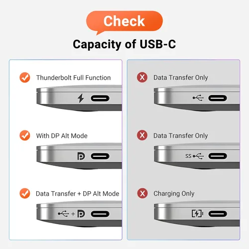 Vista 7 de Cable USB C a DisplayPort 1.4, 8K a 60Hz 4K a 240Hz USB C a DP 1.4, 32.4Gbps compatible con MacBook Pro/Air Liquid Silicone 5.9 ft/6FT