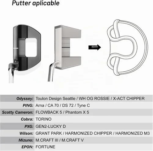 Vista 3 de Cubiertas para Cabeza de Palo de Golf Fundas para Putter Cubierta de Putter Mallet Cubierta de Putter Blade para Odyssey White Hot Pro Heel-Shaft