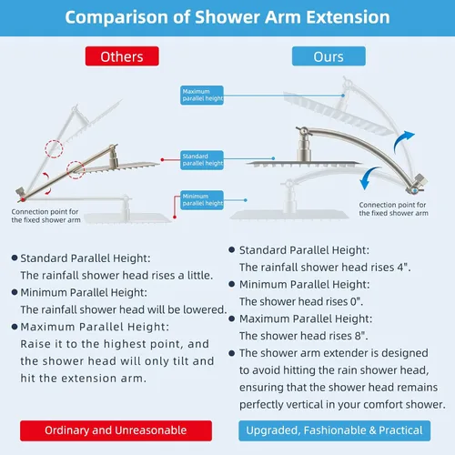 Vista 3 de Hibbent Brazo de Extensión para Cabezal de Ducha Totalmente Metálico de 10'', Latón Sólido Flexible Ajustable en Altura y Ángulo, Extensor de Brazo