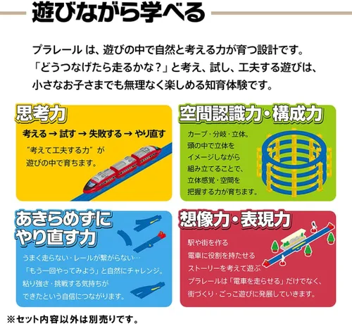 Vista 6 de TAKARA TOMY Cambio de velocidad en Plarail S-16 Rail!! E5 Shinkansen Hayabusa