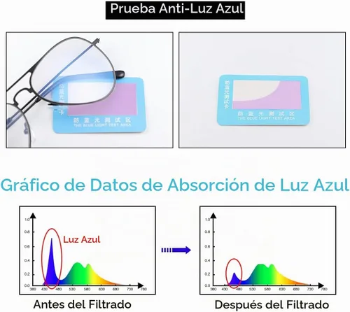 Vista 7 de YIMI Gafas de lectura fotocromáticas progresivas multifoco UV400 Gafas de sol con bloqueo de luz azul Aviador Transición Presbíope