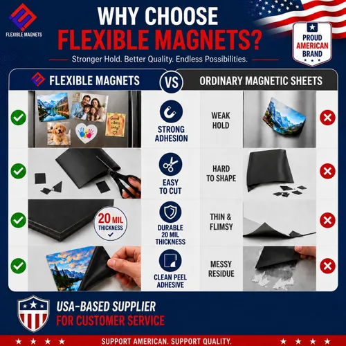 Vista 6 de Flexible Magnets Hojas magnéticas con respaldo adhesivo, 4 x 6 pulgadas (paquete de 12) hojas magnéticas adhesivas para imanes de refrigerador