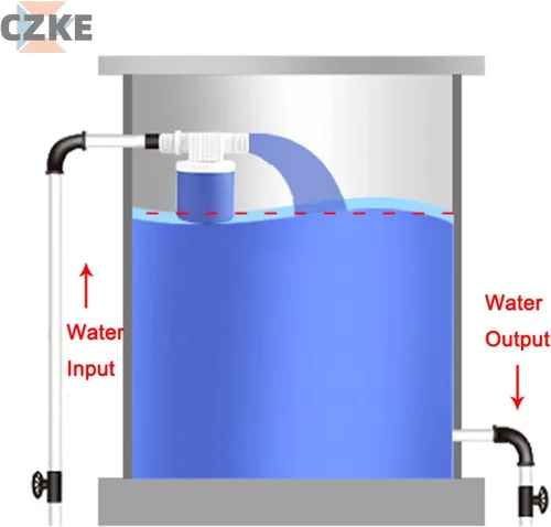 Vista 2 de Automatic Float Valve Water Level Control Floating Ball Valve Installed Inside Tower Tank Liquid Level Switch(1/2")