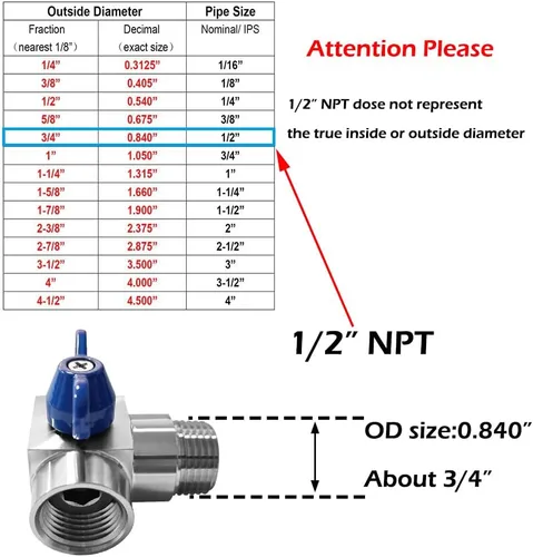 Vista 2 de Beduan 1/2" NPT mini válvula de bola macho a hembra de acero inoxidable de 90 grados de acero inoxidable válvula de cierre