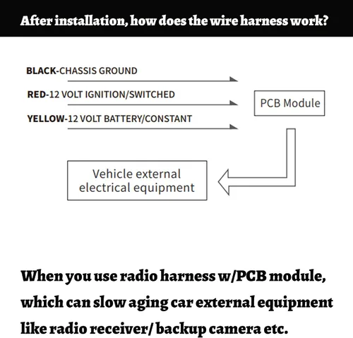 Vista 5 de RED WOLF Arnés de cableado de radio para automóvil, resistencias integradas, protege los vehículos, reemplazo de batería para Toyota Tundra