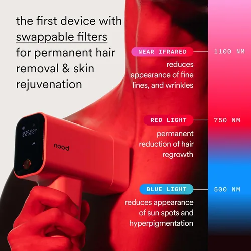 Vista 2 de Nood™ Nuevo Flasher Pro + suero de crecimiento lento: dispositivo de depilación láser IPL para mujeres y hombres + suero para después del afeitado