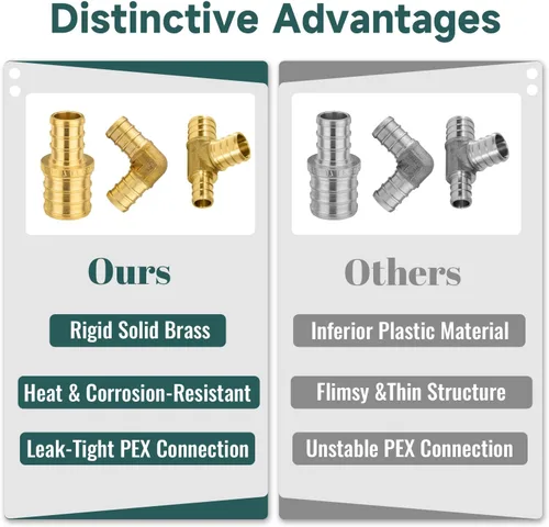 Vista 6 de Paquete de 5 accesorios PEX, adaptador de codo NPT roscado macho de 1/2" PEX x 1/2", ASTM F1807