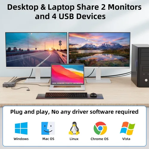 Vista 2 de Interruptor KVM 2 Monitores 1 Laptop y 1 Computadora de Escritorio 4K@60Hz, Camgeet Interruptor KVM USB C HDMI Monitor Dual con 4 Puertos USB3.0