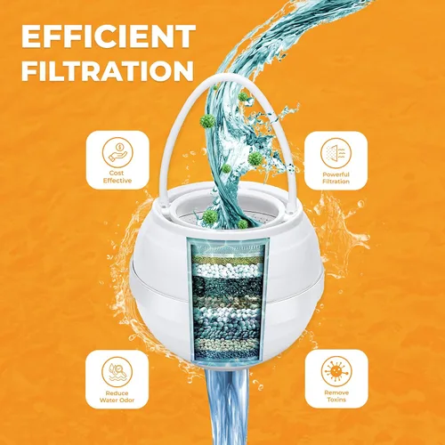 Vista 2 de Filtro de baño para bañera – Filtro de agua de baño de 8 etapas sin BPA – Filtro de agua dura de primera calidad para bañera y grifo – Eliminación