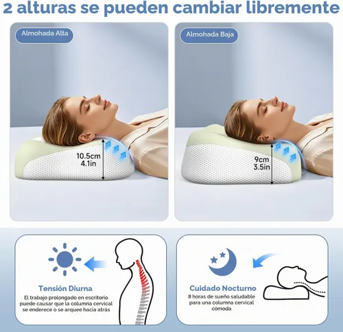 Vista 3 de Almohada cervical para el cuello de espuma viscoelástica ergonómica de un