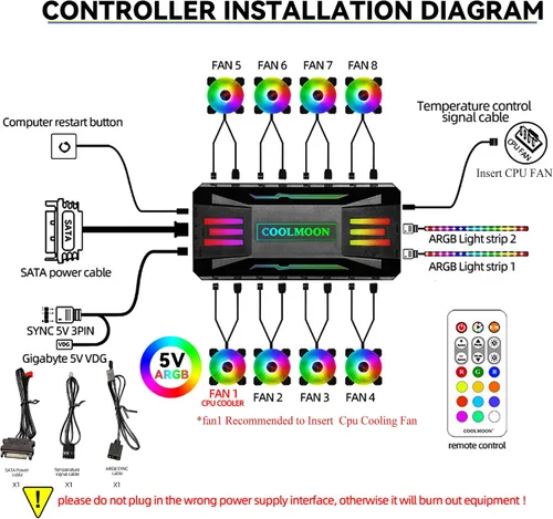 Vista 4 de Integrador de controlador ARGB de ventilador de PC, adaptador de cambio de luz ARGB de control remoto, 8 puertos de controlador de velocidad de Negro