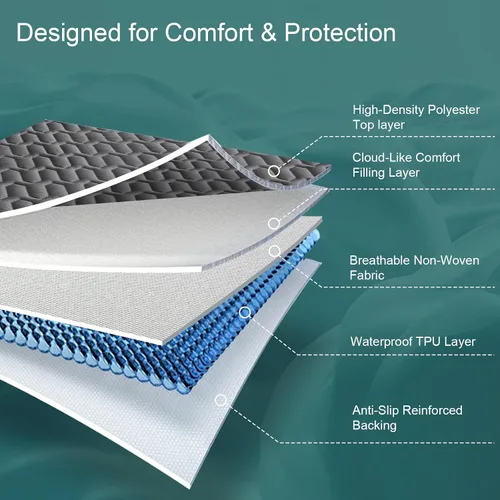 Vista 2 de Protector de colchón impermeable tamaño California King, funda de colchón con bolsillo profundo ajustable de hasta 6 a 18 pulgadas de profundidad