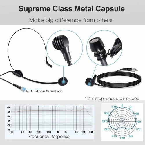 Vista 10 de Alvoxcon Sistema de Micrófono Inalámbrico de Diadema Lavalier Sistema de Micrófono Inalámbrico de Solapa Ideal para iPhone, Cámara DSLR, Altavoz PA