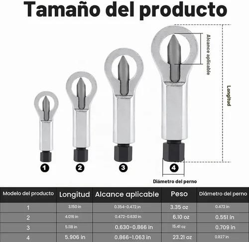 Vista 2 de Divisor de Tuercas y Galletas, Separador de Tuercas Metálicas Oxidadas, Herramienta de Rotura de Tuercas de Alta Resistencia, Herramienta