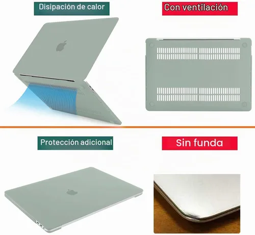 Vista 4 de MOSISO Funda compatible con MacBook Pro de 16 pulgadas 2020 A2141, verde