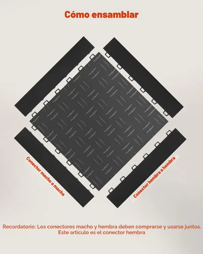 Vista 5 de VEVOR Kit de bordes de transición hembra para pisos de garaje, 15 piezas resistentes de PP modular entrelazado para bordes de suelos de garaje Negro