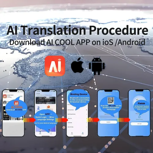 Vista 9 de Auriculares con traductor de idiomas AI, 3 en 1 en tiempo real con 144 idiomas y acentos, dispositivo de traducción y batería de larga duración