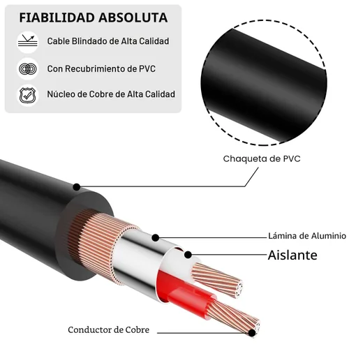 Vista 6 de J&D Cable divisor TRS a Dual TS Y de 1/4 de pulgada, chapado en oro de 0.250 in estéreo macho a 2 macho mono macho para interfaz de audio