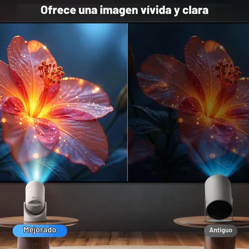 Vista 2 de Mini proyector con Wifi y Bluetooth portátil, 180 grados Roation Altavoz incorporado que se conecta al teléfono, laptop, PC, mini proyector al aire
